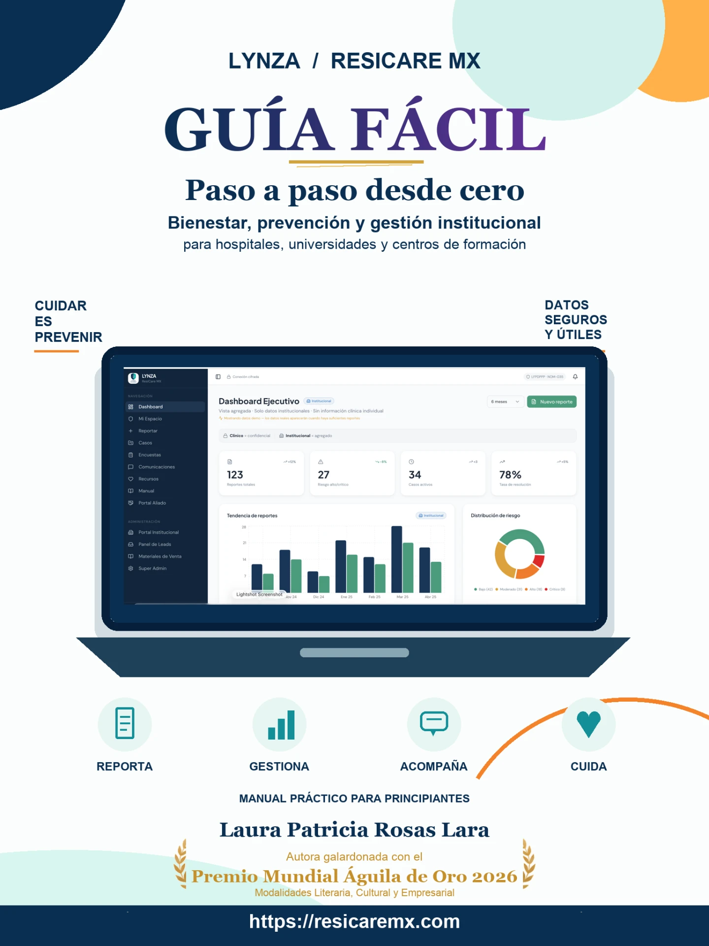 Guía Fácil ResiCare MX